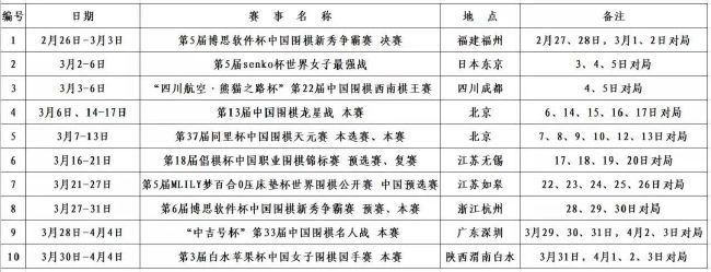 “在欧冠联赛这样的聚光灯下，总是非常特殊的，我们需要去获得些什么，去为了某些目标而战。